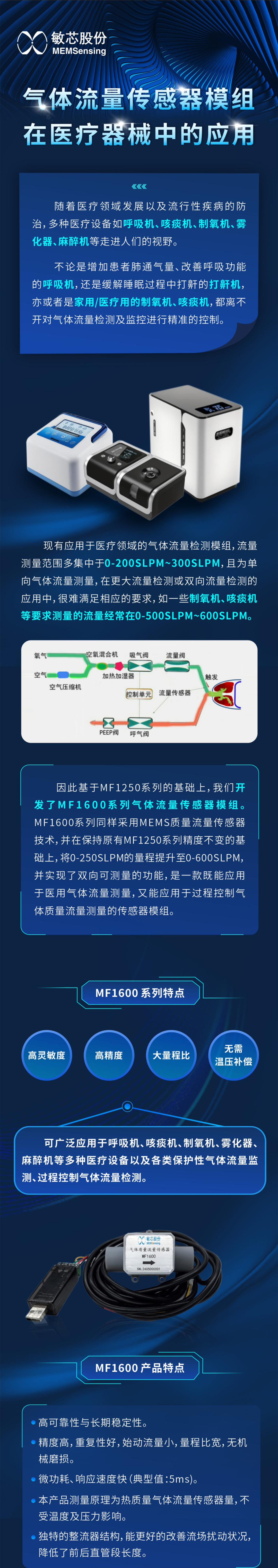 敏芯股份：气体流量传感器模组在医疗器械中的应用